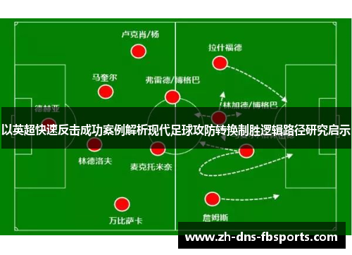 以英超快速反击成功案例解析现代足球攻防转换制胜逻辑路径研究启示