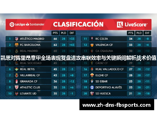 凯恩对阵里昂意甲全场表现复盘进攻串联效率与关键瞬间解析战术价值