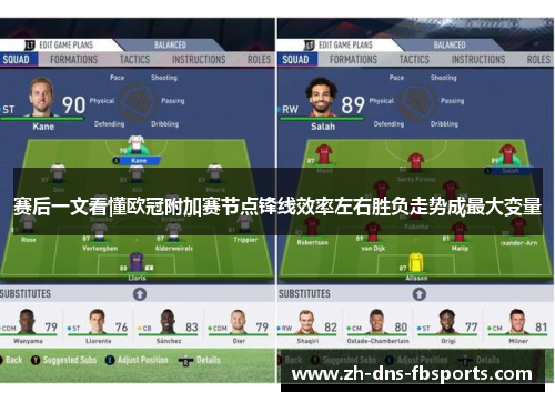 赛后一文看懂欧冠附加赛节点锋线效率左右胜负走势成最大变量
